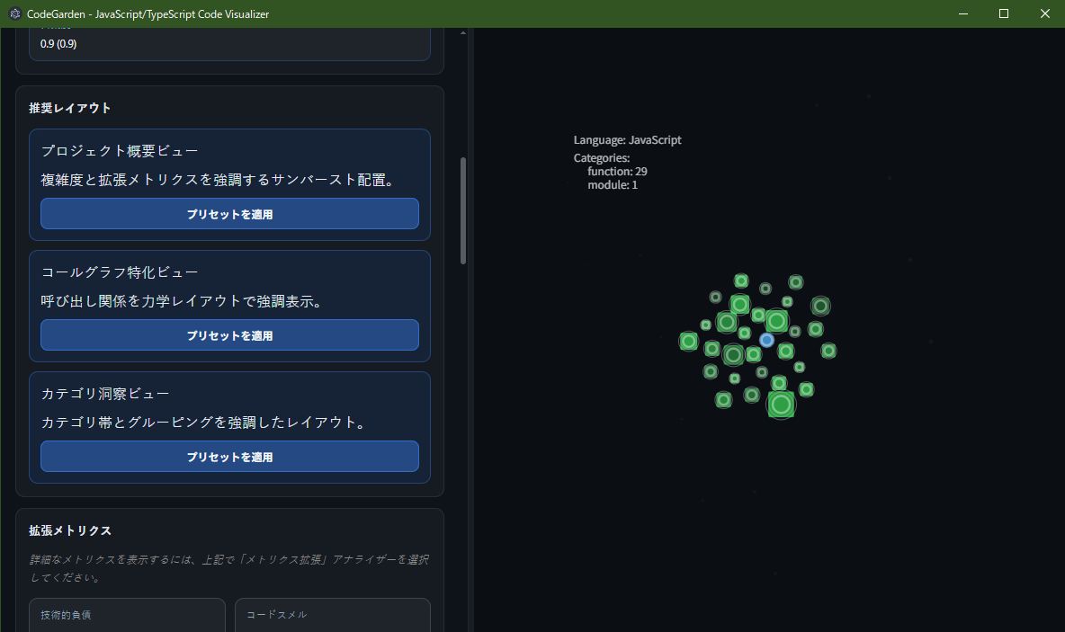 CallGraph-Voreinstellung